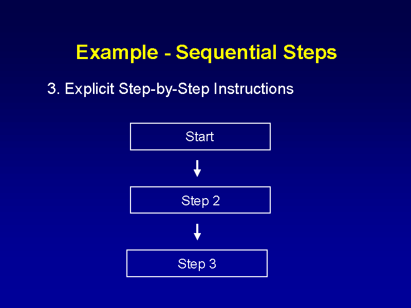 example-sequential-steps