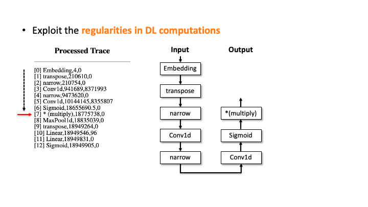 Generation (Slide 2)