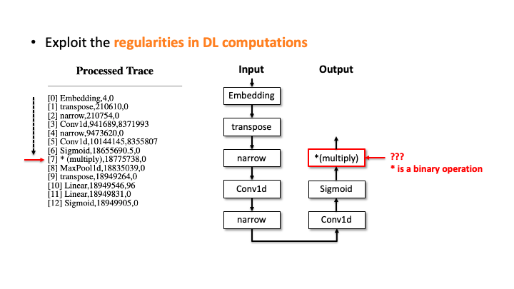 Generation (Slide 3)