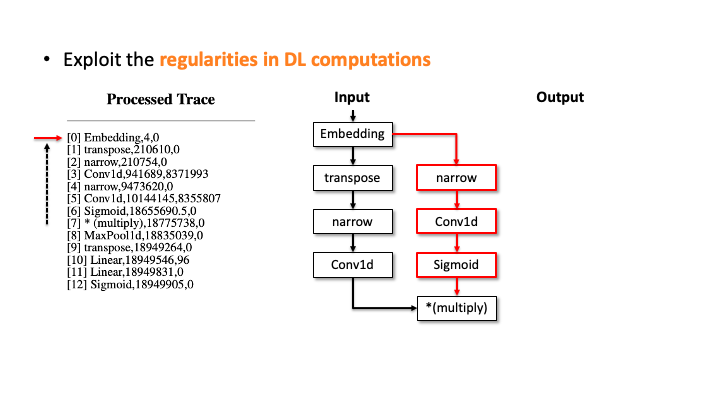 Generation (Slide 4)