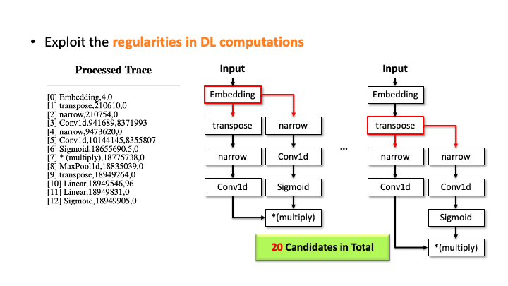 Generation (Slide 7)